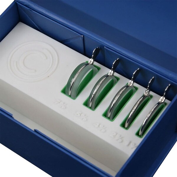 Aniseikonia Size Lens Kit